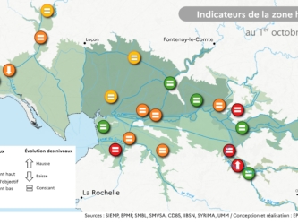 Bulletin de situation hydrologique au 1er octobre