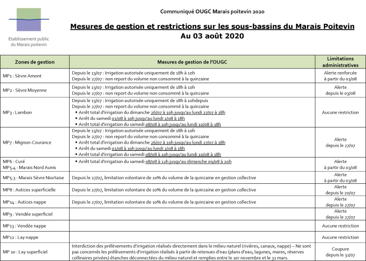 communiqué ougc page 1