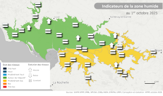 Bulletin de situation hydrologique au 1er octobre 2025