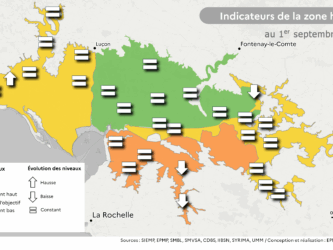 Bulletin de situation hydrologique au 1er septembre 2025