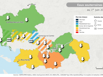 Bulletin de situation hydrologique au 1er juin 2026
