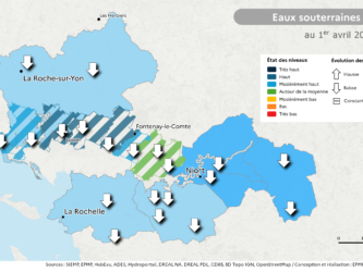 Bulletin de situation hydrologique au 1er avril 2026