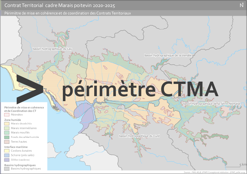 périmètres