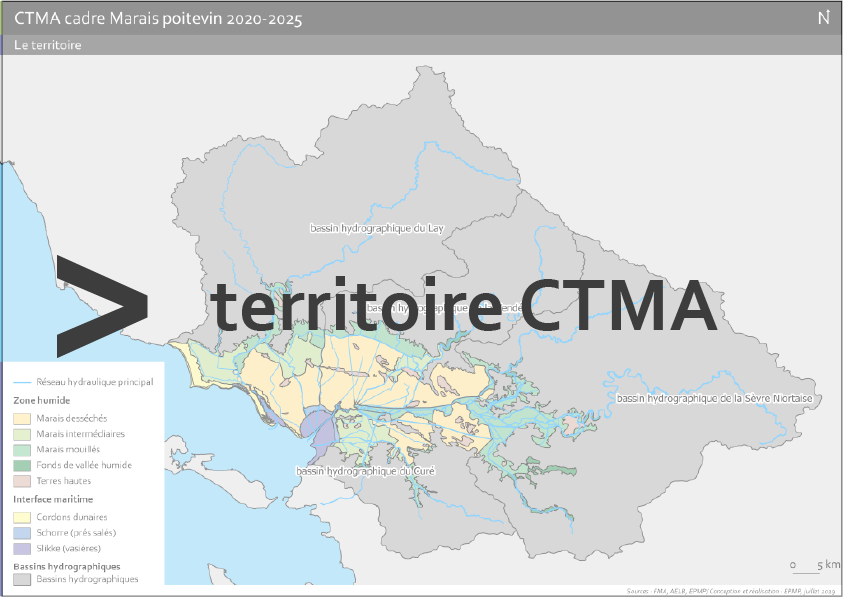 territoire